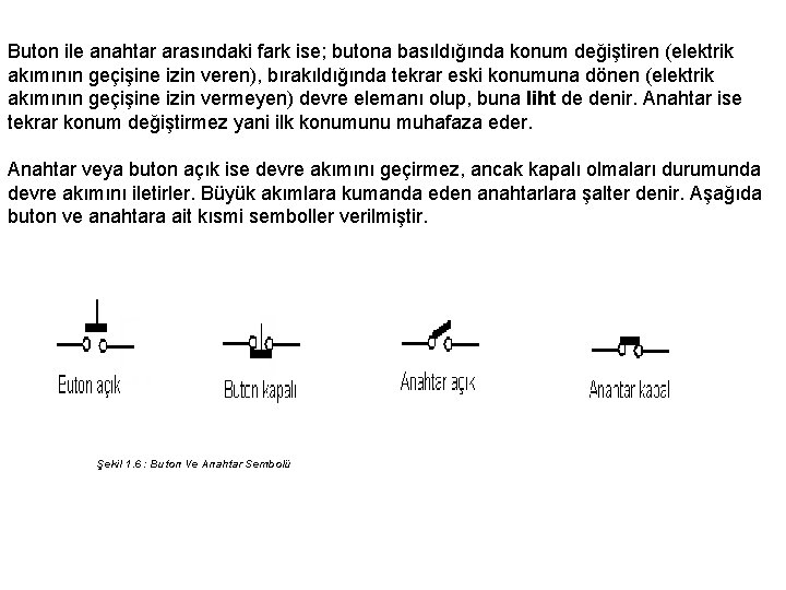 Buton ile anahtar arasındaki fark ise; butona basıldığında konum değiştiren (elektrik akımının geçişine izin Buton ile anahtar arasındaki fark ise; butona basıldığında konum değiştiren (elektrik akımının geçişine izin