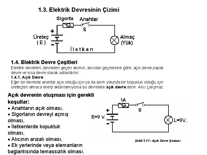 1. 3. Elektrik Devresinin Çizimi 1. 4. Elektrik Devre Çeşitleri Elektrik devreleri, devreden geçen