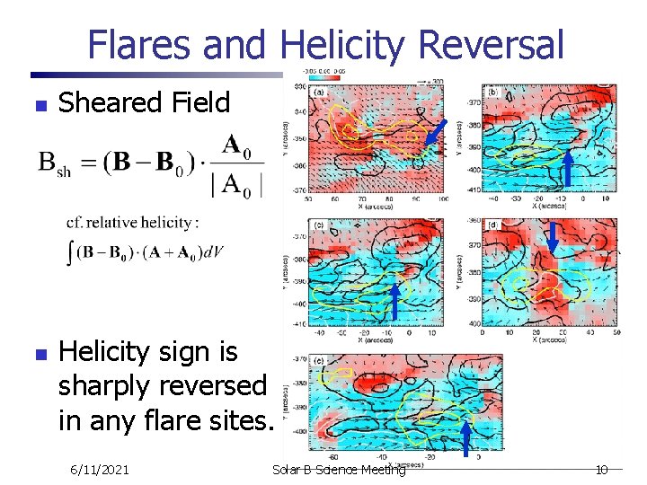 Flares and Helicity Reversal n n Sheared Field Helicity sign is sharply reversed in