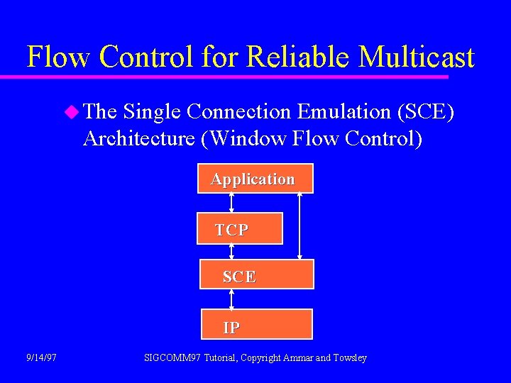 Flow Control for Reliable Multicast u The Single Connection Emulation (SCE) Architecture (Window Flow