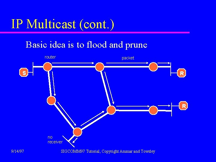 IP Multicast (cont. ) Basic idea is to flood and prune router packet S