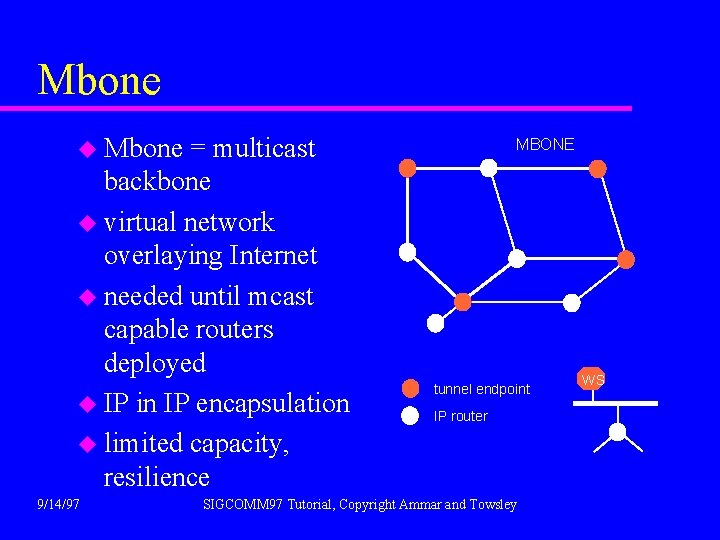 Mbone u Mbone = multicast backbone u virtual network overlaying Internet u needed until