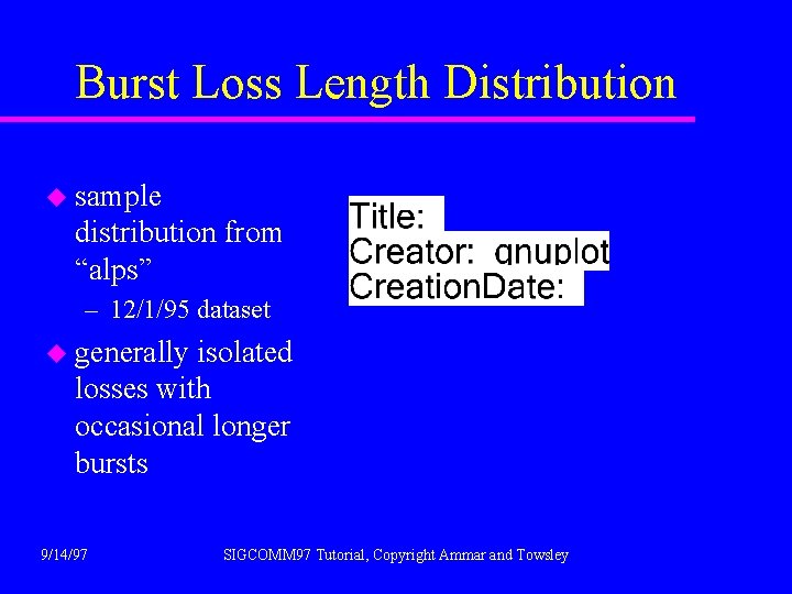 Burst Loss Length Distribution u sample distribution from “alps” – 12/1/95 dataset u generally