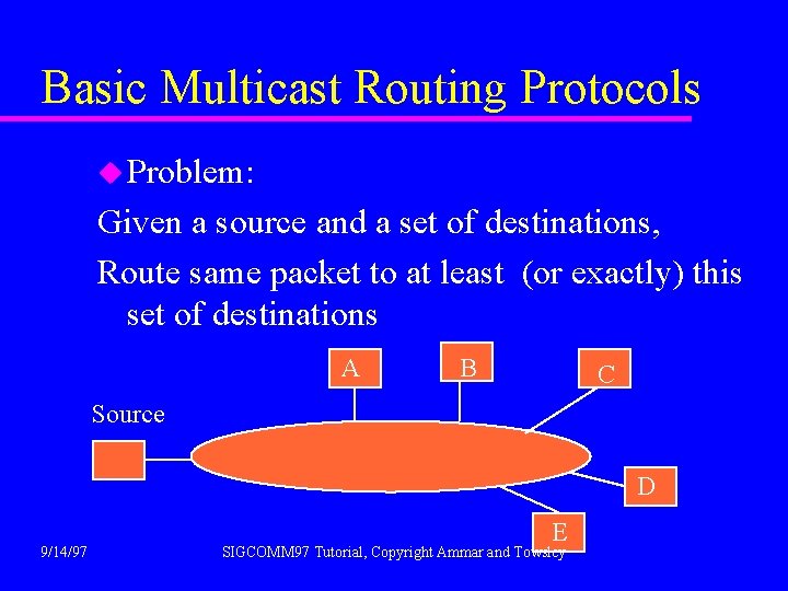 Basic Multicast Routing Protocols u Problem: Given a source and a set of destinations,