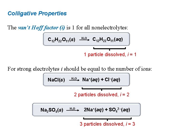 Colligative Properties The van’t Hoff factor (i) is 1 for all nonelectrolytes: C 12