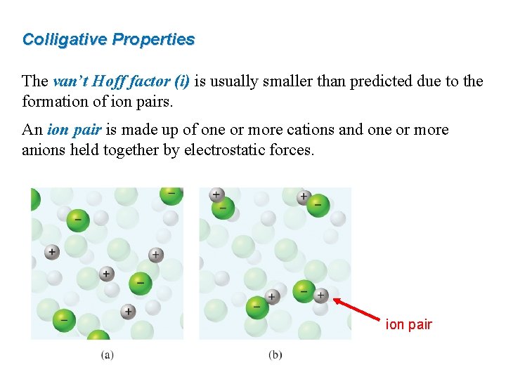 Colligative Properties The van’t Hoff factor (i) is usually smaller than predicted due to