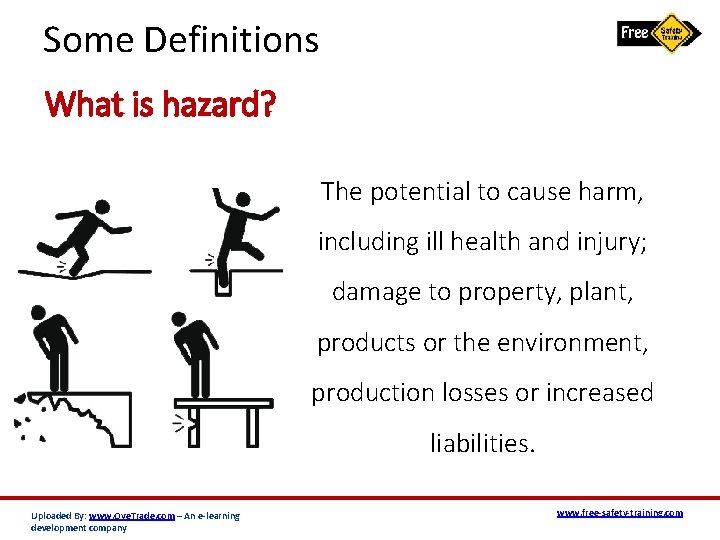 Some Definitions What is hazard? The potential to cause harm, including ill health and
