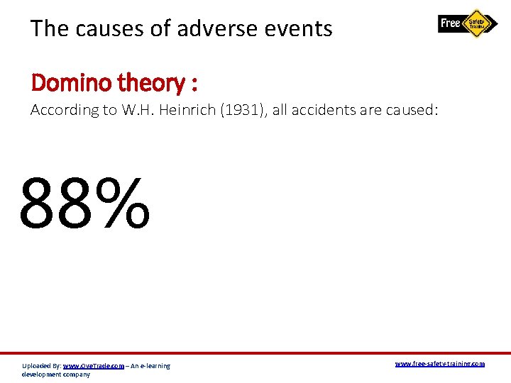 The causes of adverse events Domino theory : According to W. H. Heinrich (1931),