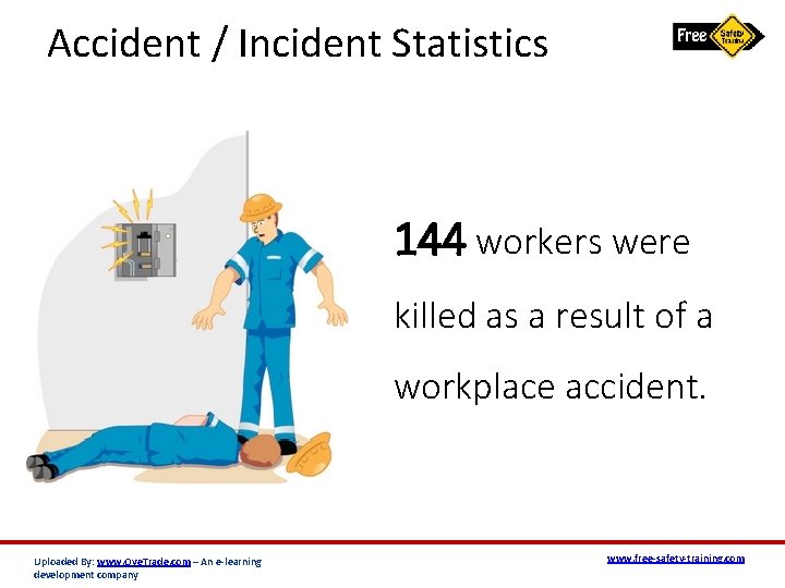 Accident / Incident Statistics 144 workers were killed as a result of a workplace