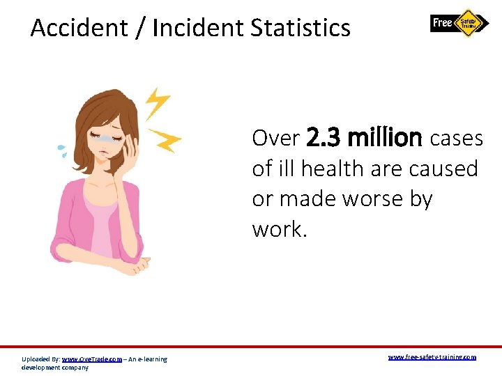 Accident / Incident Statistics Over 2. 3 million cases of ill health are caused