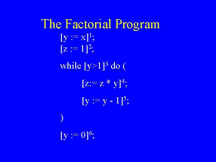 The Factorial Program [y : = x]1; [z : = 1]2; while [y>1]3 do