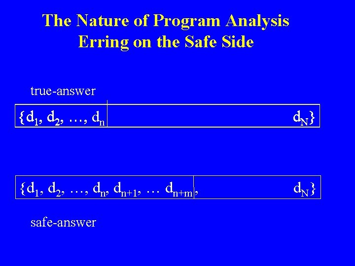 The Nature of Program Analysis Erring on the Safe Side true-answer {d 1, d