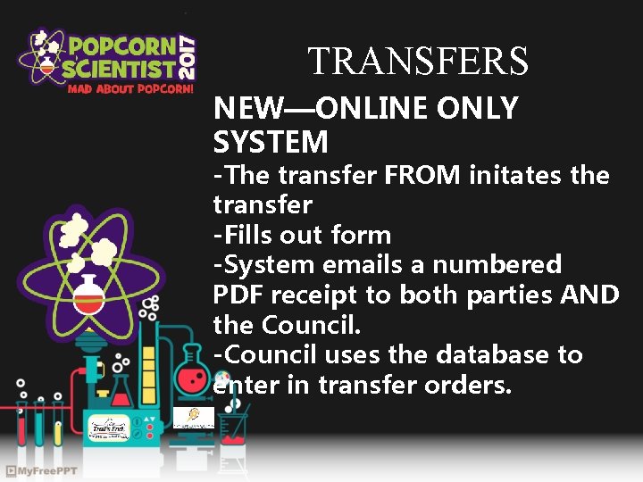 TRANSFERS NEW—ONLINE ONLY SYSTEM -The transfer FROM initates the transfer -Fills out form -System