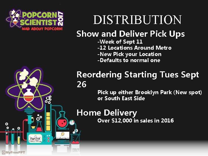 DISTRIBUTION Show and Deliver Pick Ups -Week of Sept 11 -12 Locations Around Metro