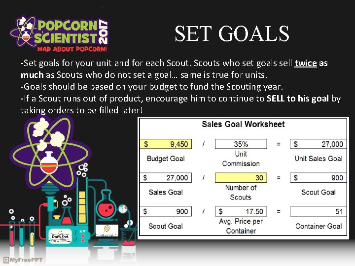 SET GOALS -Set goals for your unit and for each Scouts who set goals