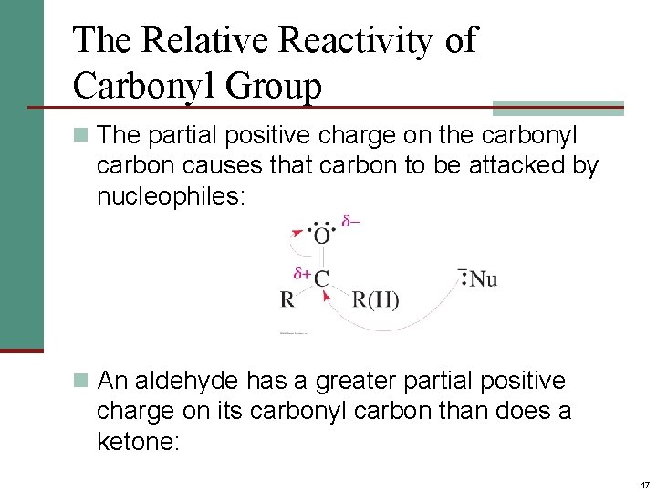 The Relative Reactivity of Carbonyl Group n The partial positive charge on the carbonyl