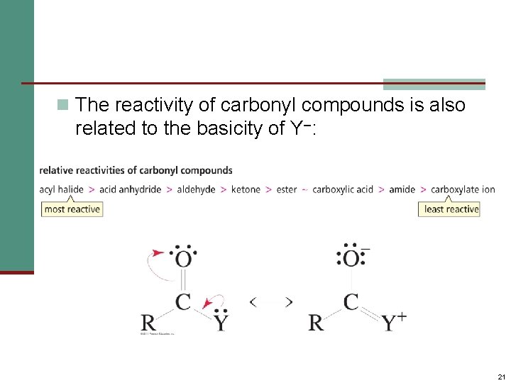 n The reactivity of carbonyl compounds is also related to the basicity of Y–: