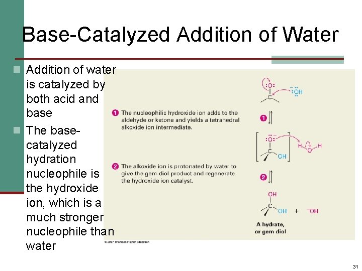 Base-Catalyzed Addition of Water n Addition of water is catalyzed by both acid and