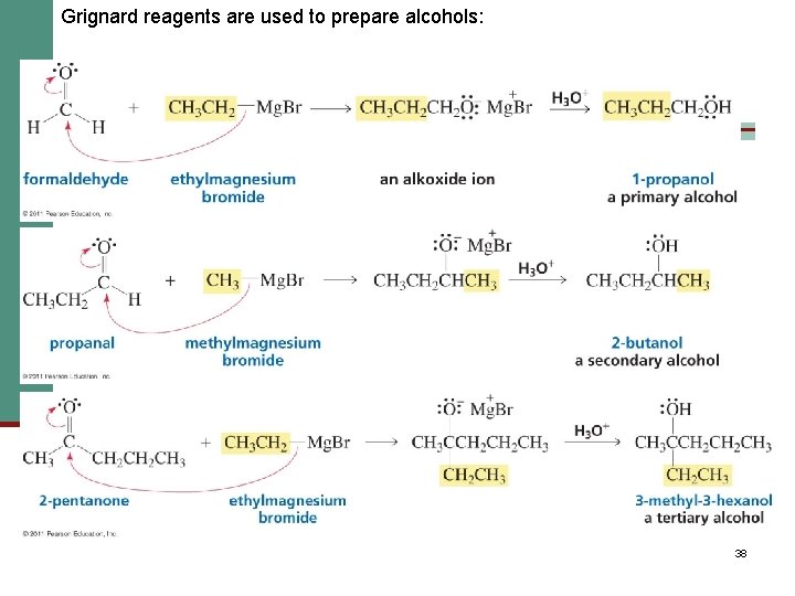 Grignard reagents are used to prepare alcohols: 38 