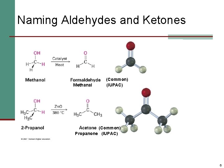Naming Aldehydes and Ketones Methanal (Common) (IUPAC) (Common) Propanone (IUPAC) 6 
