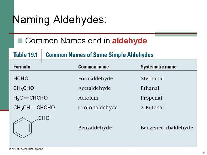 Naming Aldehydes: n Common Names end in aldehyde 8 
