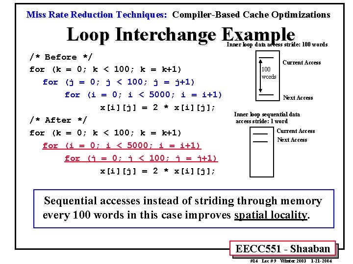 Miss Rate Reduction Techniques: Compiler-Based Cache Optimizations Loop Interchange Example Inner loop data access