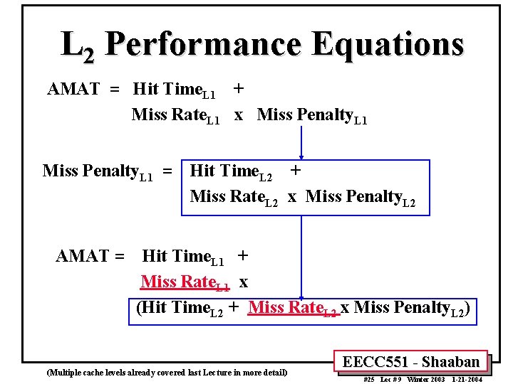 L 2 Performance Equations AMAT = Hit Time. L 1 + Miss Rate. L