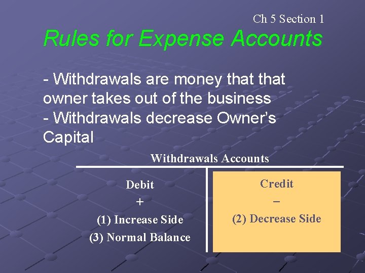 Ch 5 Section 1 Rules for Expense Accounts - Withdrawals are money that owner