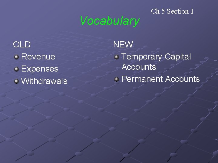 Vocabulary OLD Revenue Expenses Withdrawals Ch 5 Section 1 NEW Temporary Capital Accounts Permanent