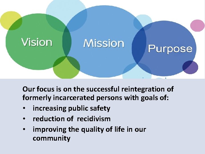 MISSION Our focus is on the successful reintegration of formerly incarcerated persons with goals