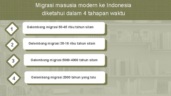 Migrasi masusia modern ke Indonesia diketahui dalam 4 tahapan waktu 1 2 Gelombang migrasi