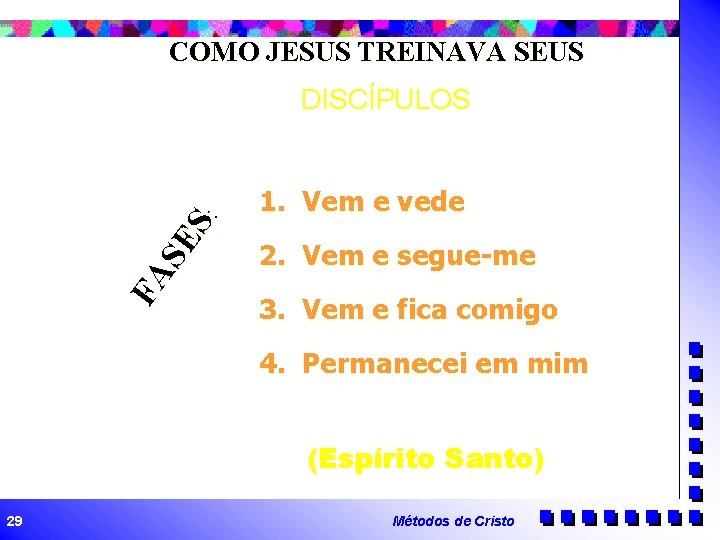 COMO JESUS TREINAVA SEUS FA SE S : DISCÍPULOS 1. Vem e vede 2.