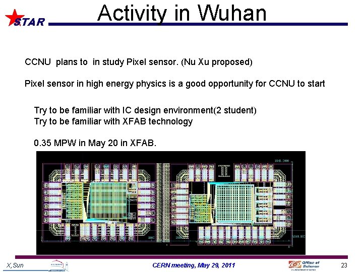 STAR Activity in Wuhan CCNU plans to in study Pixel sensor. (Nu Xu proposed)