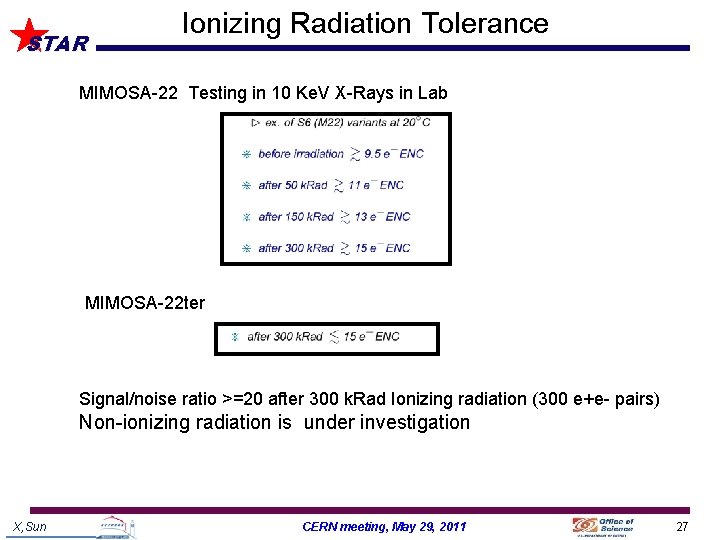 STAR Ionizing Radiation Tolerance MIMOSA-22 Testing in 10 Ke. V X-Rays in Lab MIMOSA-22
