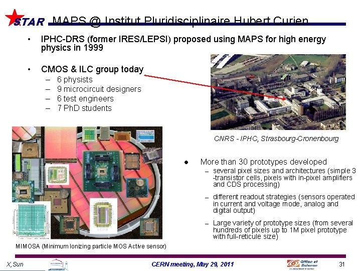 STAR MAPS @ Institut Pluridisciplinaire Hubert Curien • IPHC-DRS (former IRES/LEPSI) proposed using MAPS