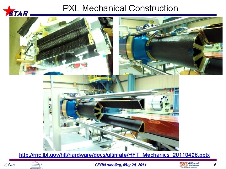 STAR PXL Mechanical Construction http: //rnc. lbl. gov/hft/hardware/docs/ultimate/HFT_Mechanics_20110428. pptx X, Sun CERN meeting, May