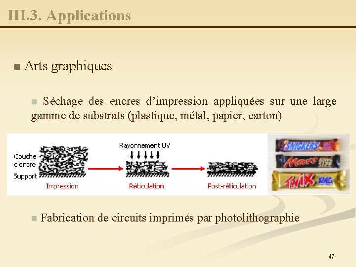 III. 3. Applications n Arts graphiques Séchage des encres d’impression appliquées sur une large