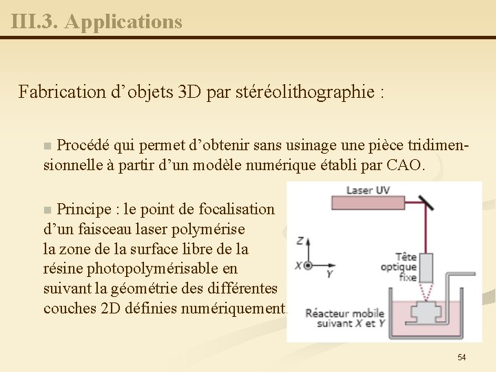 III. 3. Applications Fabrication d’objets 3 D par stéréolithographie : Procédé qui permet d’obtenir