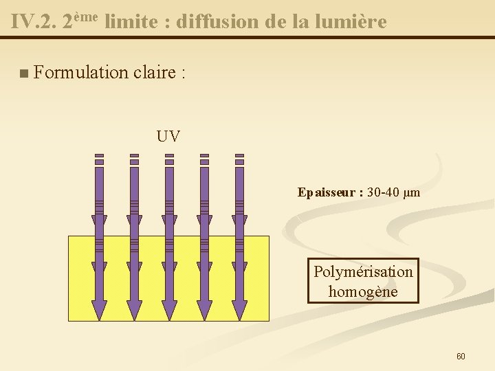 IV. 2. 2ème limite : diffusion de la lumière n Formulation claire : UV