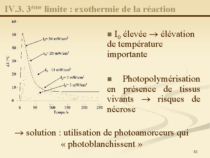 IV. 3. 3ème limite : exothermie de la réaction élevée élévation de température importante