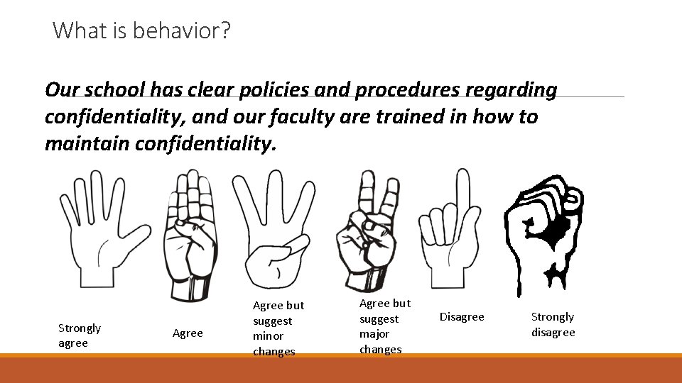 What is behavior? Our school has clear policies and procedures regarding confidentiality, and our