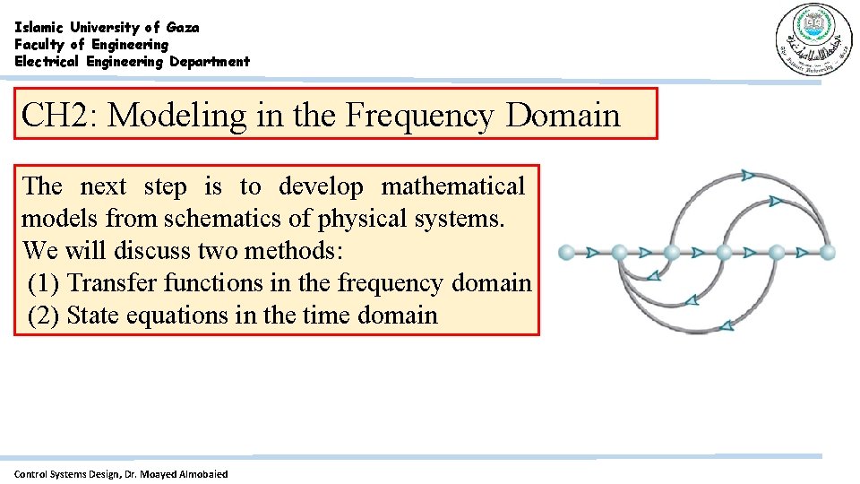Islamic University of Gaza Faculty of Engineering Electrical Engineering Department CH 2: Modeling in