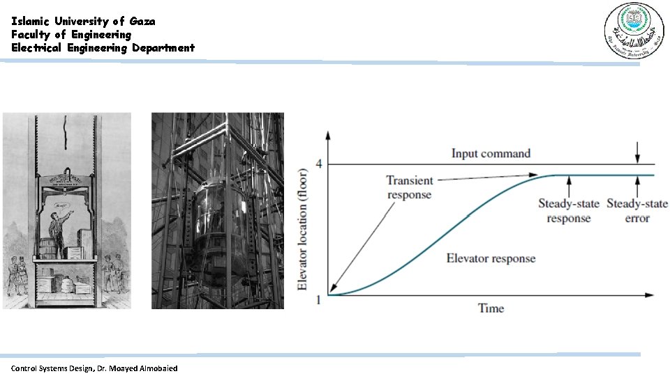 Islamic University of Gaza Faculty of Engineering Electrical Engineering Department Control Systems Design, Dr.