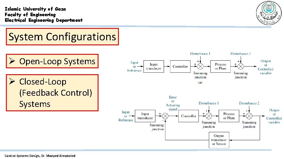 Islamic University of Gaza Faculty of Engineering Electrical Engineering Department System Configurations Ø Open-Loop