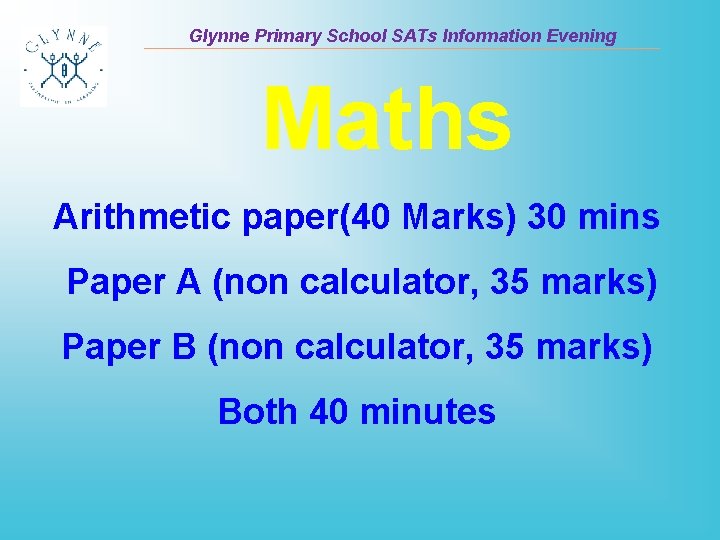 Glynne Primary School SATs Information Evening Maths Arithmetic paper(40 Marks) 30 mins Paper A