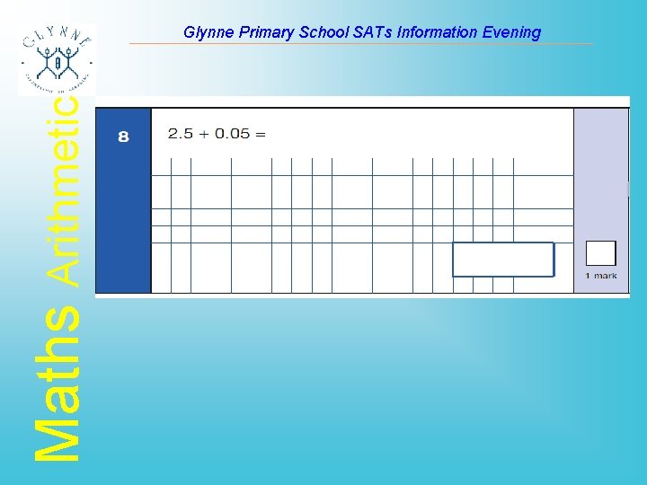 Maths Arithmetic Glynne Primary School SATs Information Evening 