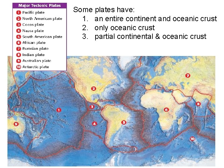 Some plates have: 1. an entire continent and oceanic crust 2. only oceanic crust