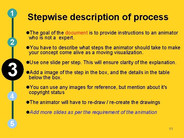 1 2 3 4 Stepwise description of process The goal of the document is
