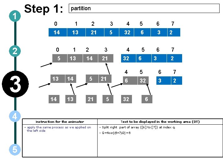 1 2 3 4 Step 1: partition 0 1 2 3 4 5 6