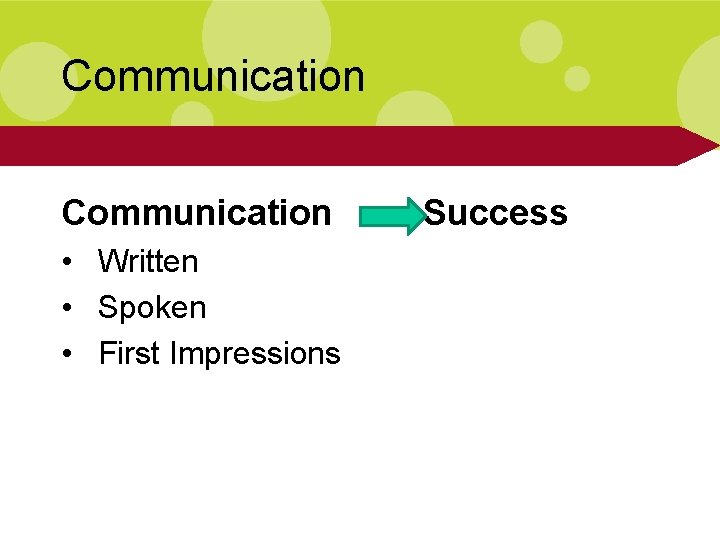 Communication • Written • Spoken • First Impressions Success 